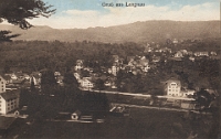 Langnau  1915